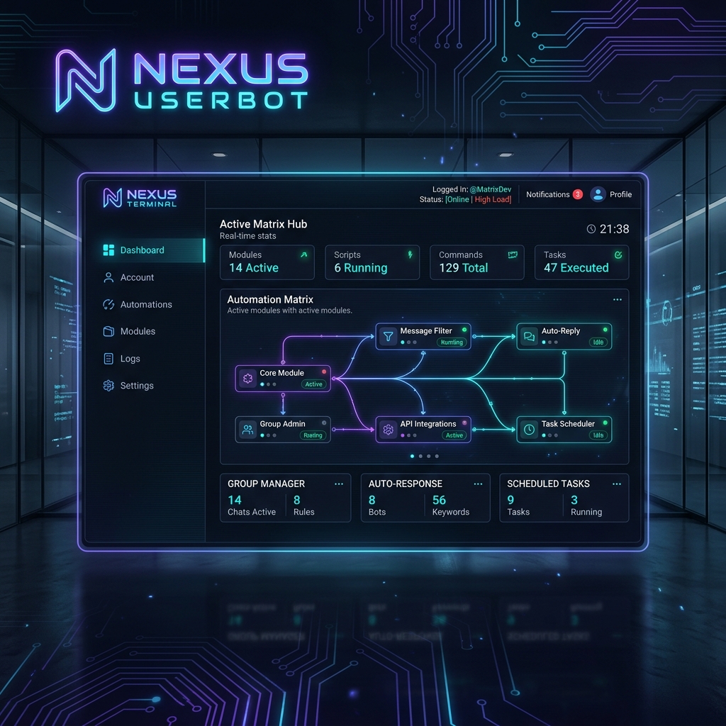 Nexus Userbot